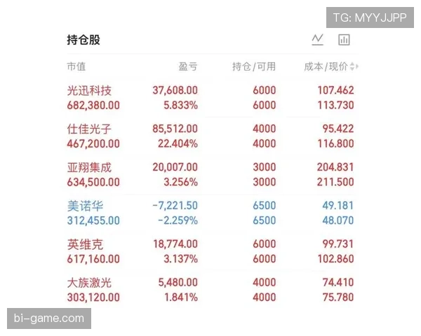 皮尔洛与德布劳内控球倾向分化下形成多点参与趋势