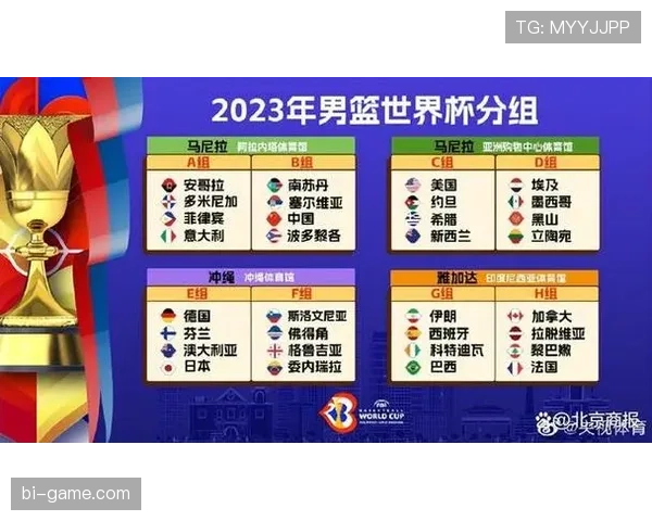 2026世界杯同分排名规则如何一步步计算