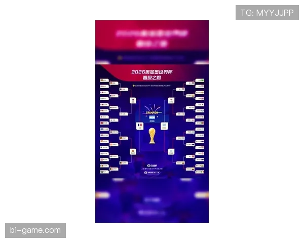 2026世界杯规则中第三名出线为何最复杂
